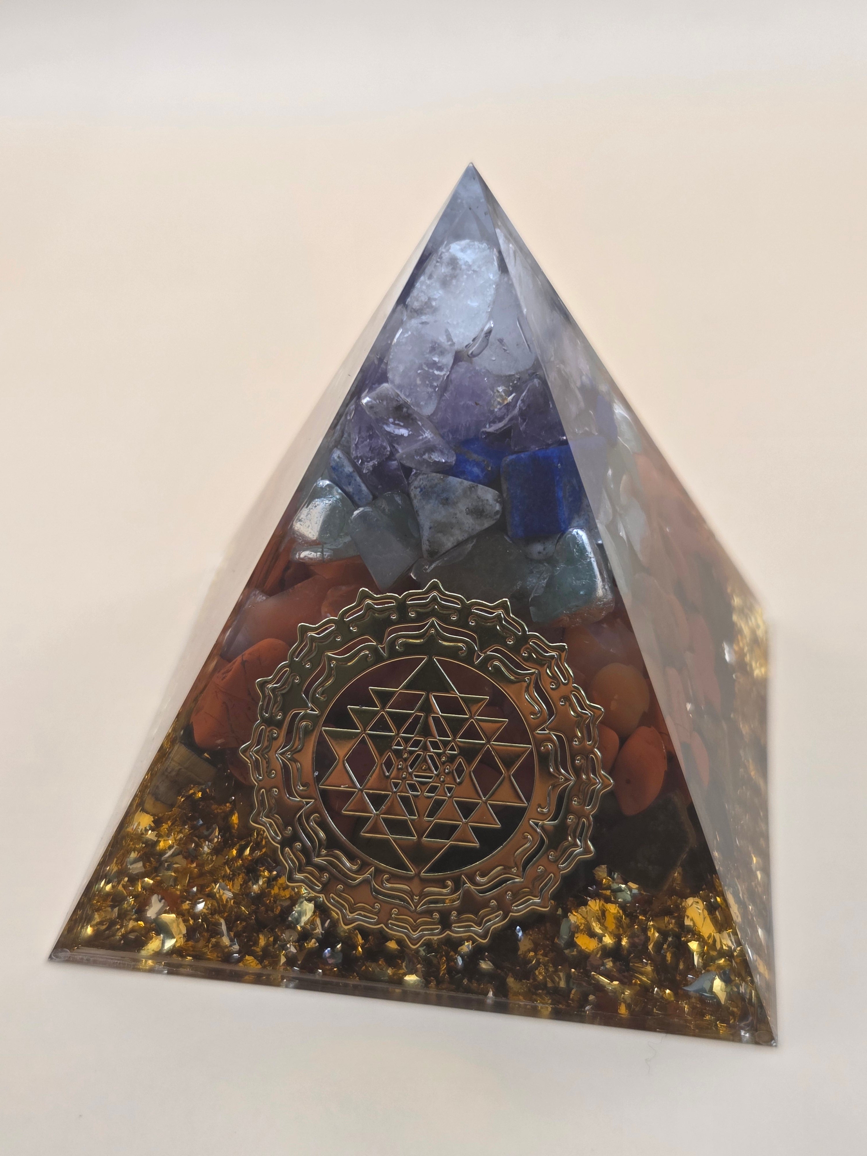 7 CHAKRAS